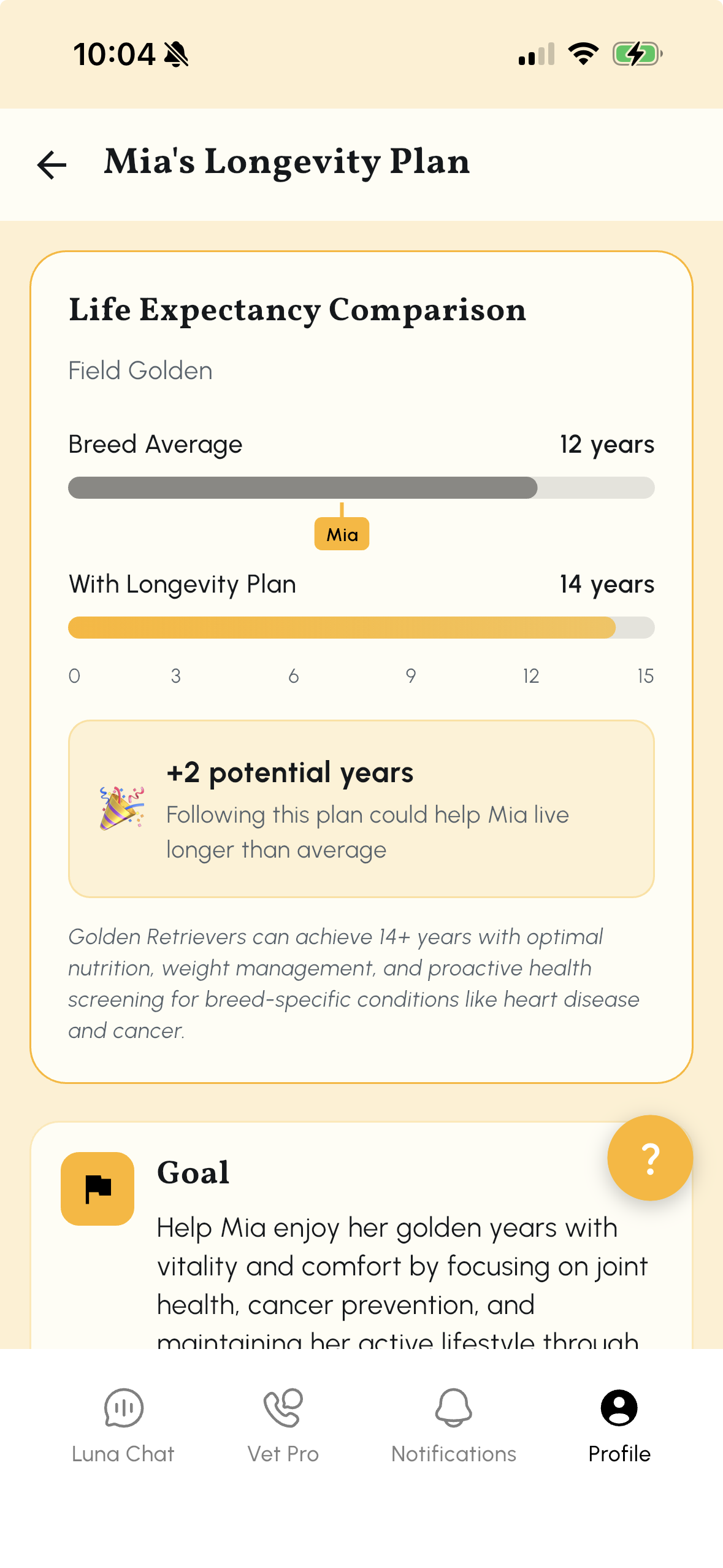 Mia's Longevity Plan showing life expectancy comparison and personalized health goals